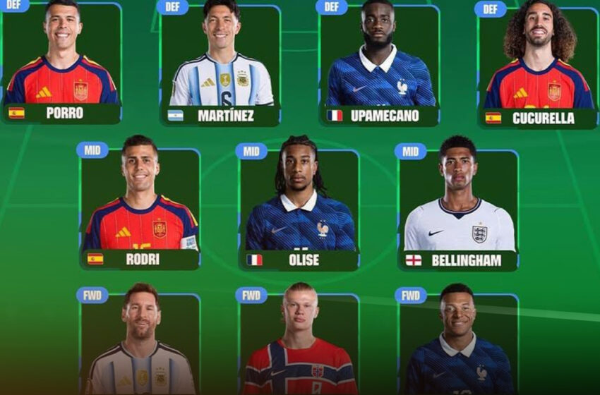  Distinctions : La FIFA révèle le XI Type de la Coupe du Monde 2026 élu par les fans !