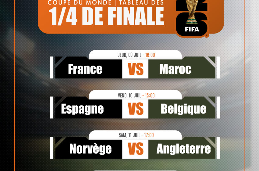  Officiel : Le tableau complet des quarts de finale du Mondial 2026, place au grand spectacle !